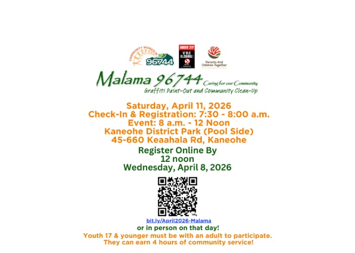 Spring 2026 Malama 96744 Graffiti Paint-Out and Community Clean-Up